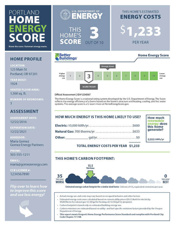 Portland Home Energy Score